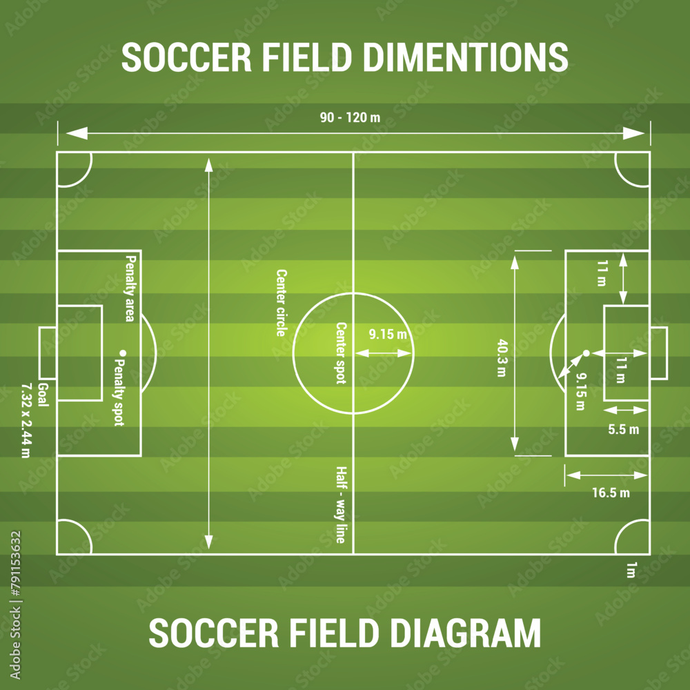 soccer field illustration soccer field illustration