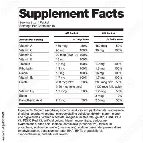 FDA Nutrition Supplement Facts Labeling Labels Multiple vitamins in packets Includes voluntary listing of vitamin D in IUs