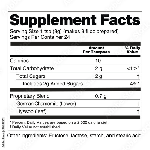 FDA Nutrition Supplement Facts Labeling Labels A proprietary blend of dietary ingredients