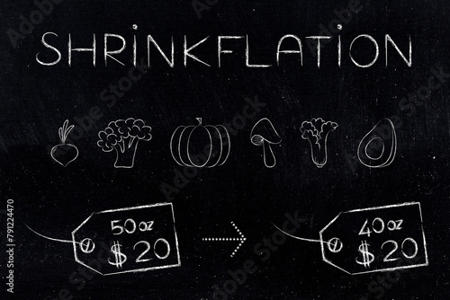 Shrinkflation design with groceries labels in oz and dollars, products getting smaller for the same price due to Inflation