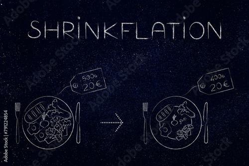 Shrinkflation design with meal labels in euros and grams, products getting smaller for the same price due to Inflation