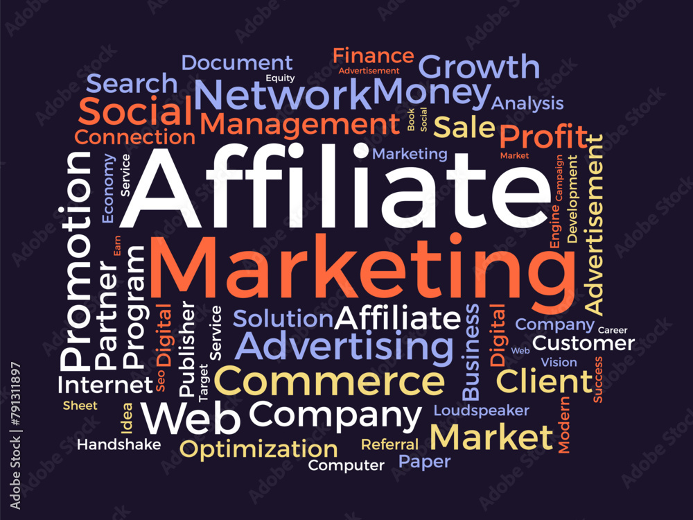 Affiliate Marketing word cloud template. Business model concept vector background.