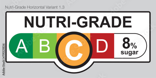 03 Nutrigrade Grading System ...