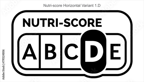 04 Nutriscore Grading System ...