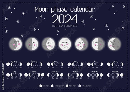 Moon phase calendar 2024