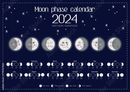 Moon phase calendar 2024
