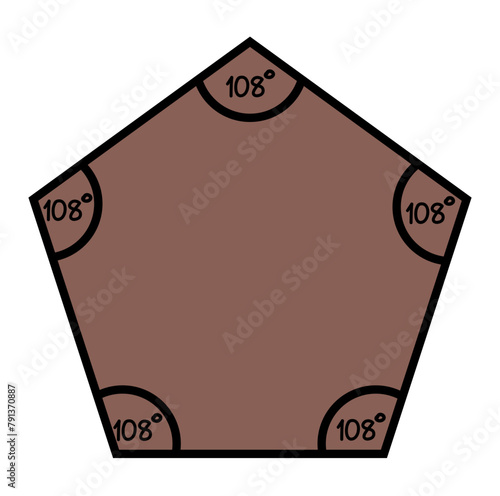 Pentagon 2D geometry vector shape