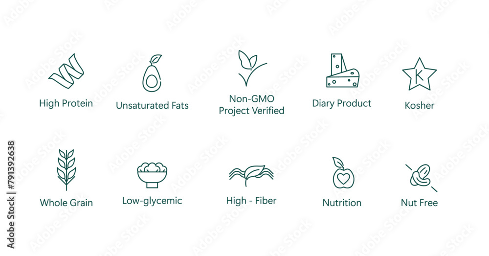 Complete Nutrition Icon: High Protein, Unsaturated Fats, Non-GMO, Dairy, Kosher, Whole Grain, Low Glycemic, High Fiber, Nut-Free Vector Design