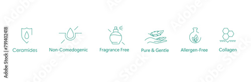 Skin Health Icon: Ceramide-Enriched, Non-Comedogenic, Fragrance-Free, Pure and Gentle, Allergen-Free, with Collagen Vector Design