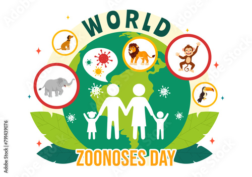 World Zoonoses Day Vector Illustration on 6 July with Various Animals and Plant which is in the Forest to Protect in Flat Cartoon Background Design