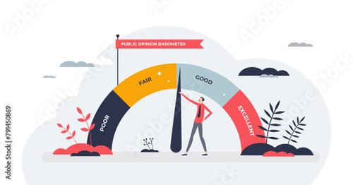 Reputation management with PR public opinion analysis tiny person concept, transparent background. Labeled barometer with poor, good or excellent satisfaction about company.