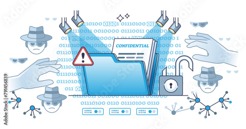 Sensitive data exposure with confidential document leakage outline concept, transparent background. Information loss after cyber attack from hackers illustration.