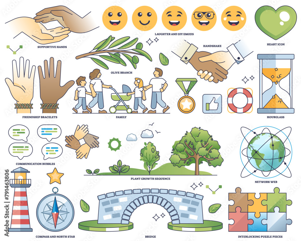 Naklejka premium Interpersonal relationships and international partnership outline collection set, transparent background. Labeled elements with various social group interaction, collaboration.