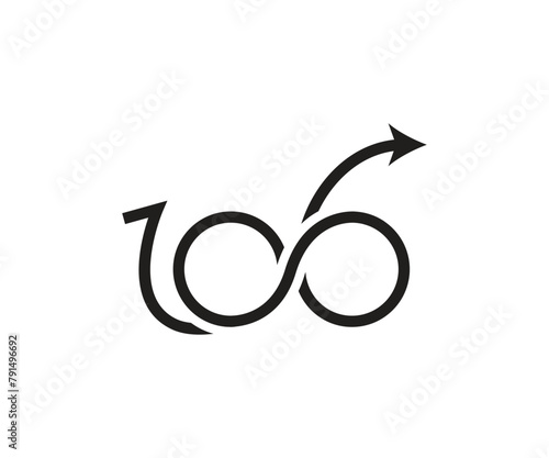 Letter 100 or 106 with infinity logo icon design concept