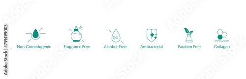 Skin Care Essentials Icon: Non-Comedogenic, Fragrance-Free, Alcohol-Free, Antibacterial, Paraben-Free, with Collagen Vector Design