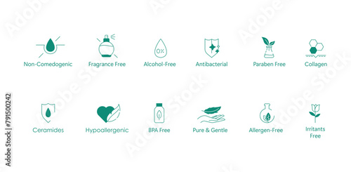 Sensitive Skin Care Icon: Non-Comedogenic, Fragrance-Free, Alcohol-Free, Antibacterial, Paraben-Free, Collagen-Free, Ceramide-Infused, Hypoallergenic, BPA-Free, Pure and Gentle, Allergen-Free