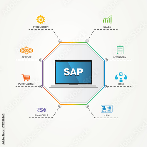 SAP Enterprise Resource Planning (ERP) construction concept module with 8 icons vector icons illustration