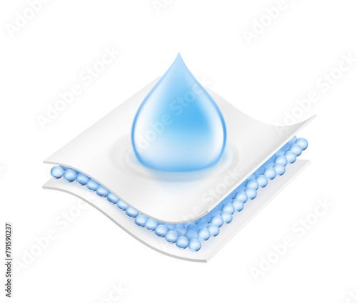 Drop with two wavy layers and an intermediate layer. Vector illustration isolated on white background. Template for your product. EPS10.	