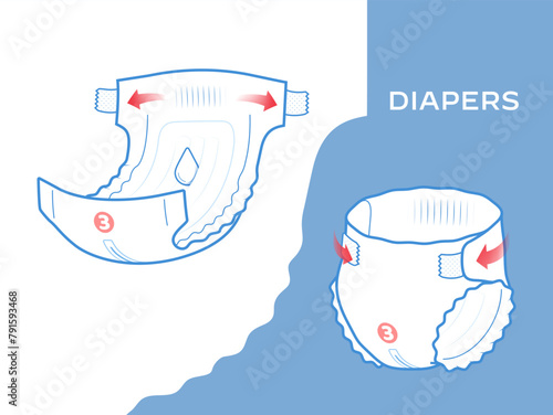 Detailed stroke diaper icon. Vector element isolated on white background. Perfect for showing the diaper, its main parts and benefits. EPS10.	