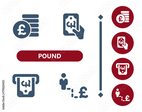 Pound icons. Coins, coin, cash, money, Pound bill, banknote, ATM, job, career, businessman icon photo