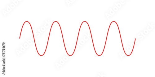 The basic properties of waves in physics. Parts of a transverse wave.