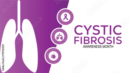 Cystic Fibrosis Awareness Month observed every year in May. Template for background, banner, card, poster with text inscription.