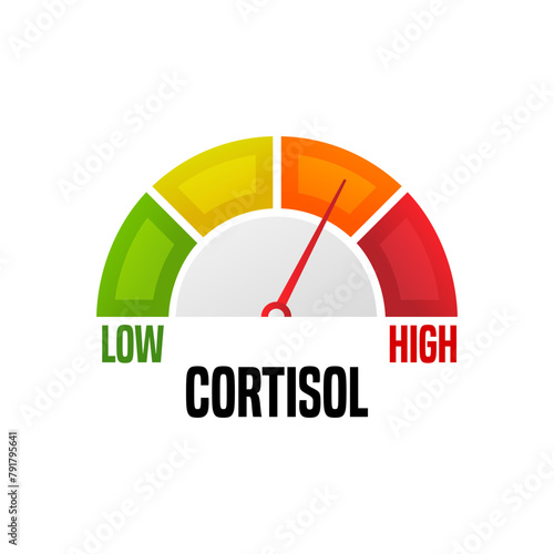 Flat cortisol level for medical vector design on white background photo