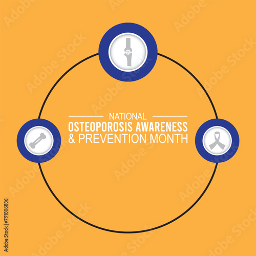 National Osteoporosis Awareness and prevention month observed every year in May. Template for background, banner, card, poster with text inscription.