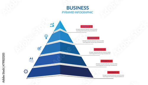 a pyramid that says business corporate in blue.