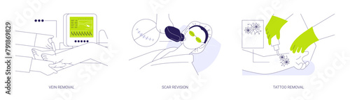 Cosmetic surgery abstract concept vector illustrations.