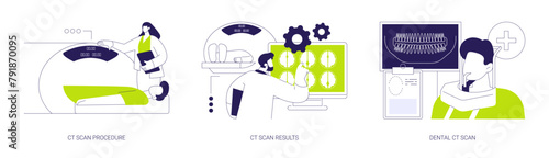 Diagnostic radiology abstract concept vector illustrations.