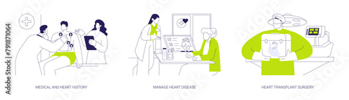 Heart failure and transplant cardiology abstract concept vector illustrations.