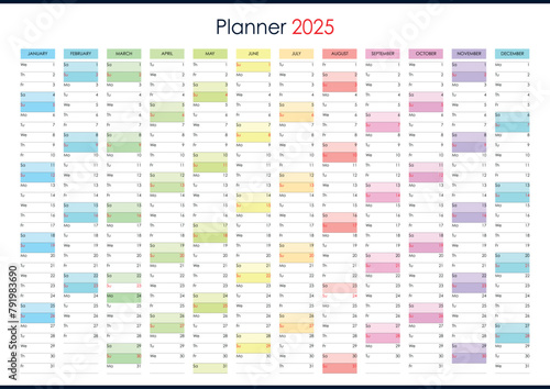 Planner calendar for 2025. Wall organizer, yearly planner template. One page. Set of 12 months. English language.