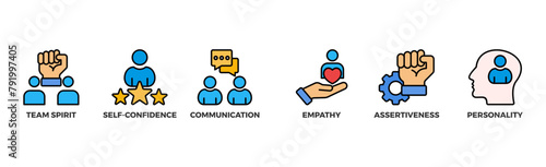 Soft-skills banner web icon illustration concept for human resource management and training with icon of team spirit, self-confidence, communication, empathy, assertiveness, and personality