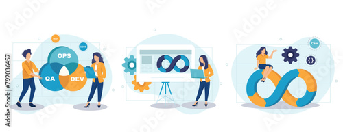 DevOps concept isolated person situations. Collection of scenes with programmers working on software development, operations process, technical support. Vector illustration in flat design
