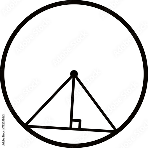 aphotema circle