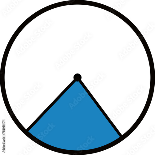 juring circle