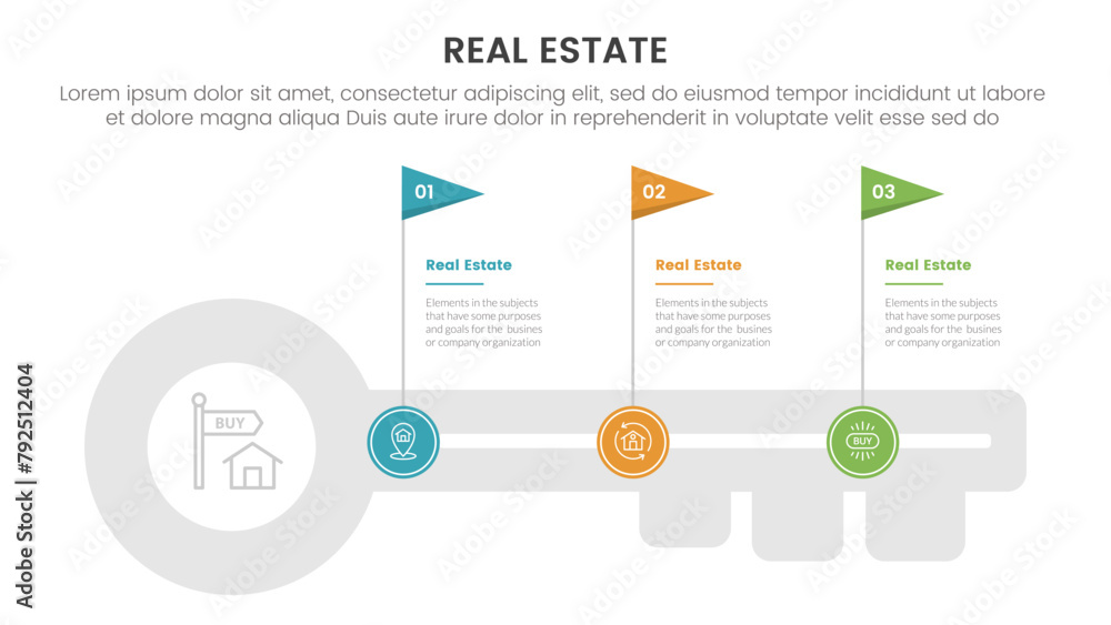 real estate property infographic template banner with big key with timeline flag point with 3 point list information for slide presentation
