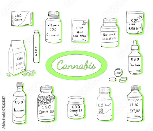 Marijuana outline icons vector set. Set of sketches for cannabis items, cbd coffee, face mask, pills, gummies, vitamins, tincture, cookies, bath sault, and etc..