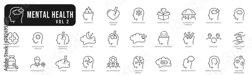 Mental health line icon set, vol 2. Anxiety, stress, psychology, brain etc symbols. Editable stroke
