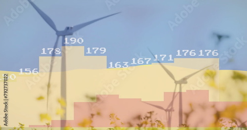 Image of data processing and diagrams over flag of ukraine and wind turbines
