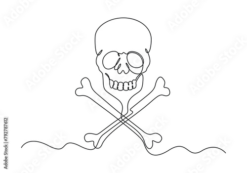 Continuous one line drawing of human skull vector illustration 