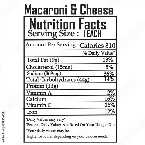 macaroni & cheese nutrition facts