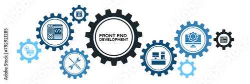 Front End development banner website icons vector illustration concept of with icons of programming, web application, tools, interface, computer, software, coding, cyberspace, tech