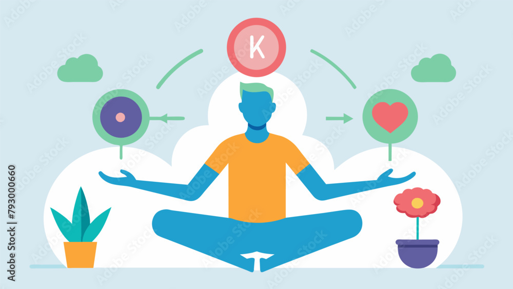 Attention to the mindbody connection using ki life energy in movements. Attention to the mindbody connection using ki life energy in movements.