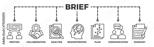Brief banner web icon vector illustration concept for a briefing of business plan with an icon of meeting, collaboration, analysis, brainstorming, plan, communication, and summary