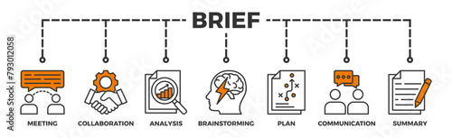 Brief banner web icon vector illustration concept for a briefing of business plan with an icon of meeting, collaboration, analysis, brainstorming, plan, communication, and summary