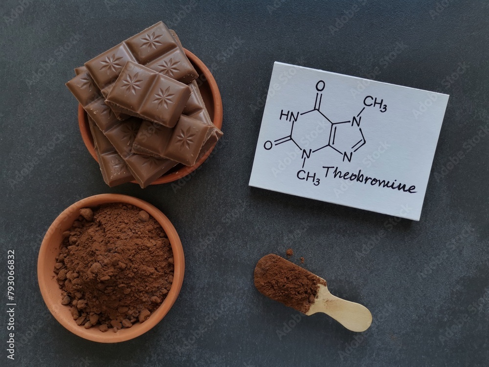 Chemical formula of theobromine molecule with dark chocolate and cocoa powder. Theobromine is an