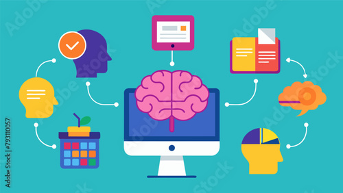 The process of mapping every thought and memory in the brain and transferring it to a computer..