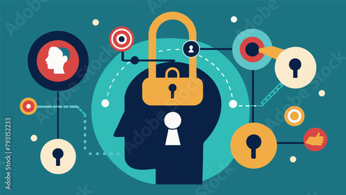 A locking mechanism that uses a persons unique thought patterns as a key ensuring only authorized individuals can enter..